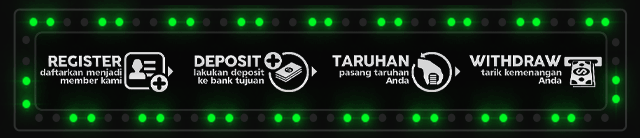 Catur118 Jackpot